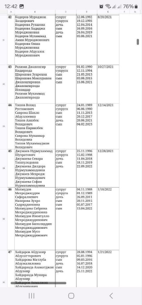 Москва далеко &mdash; делай что хочешь?